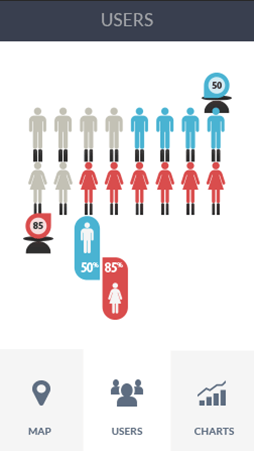 ddos流量攻击购买