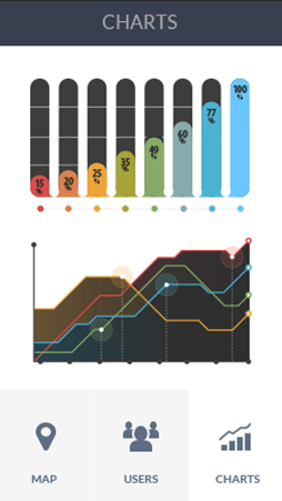 卡密网站推荐的ddos在线压力测试平台