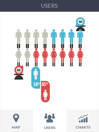 ddos流量攻击购买